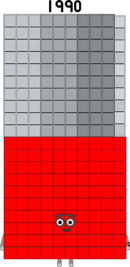 Numberblocks 1990K blocks by jeanpaulfelix on DeviantArt