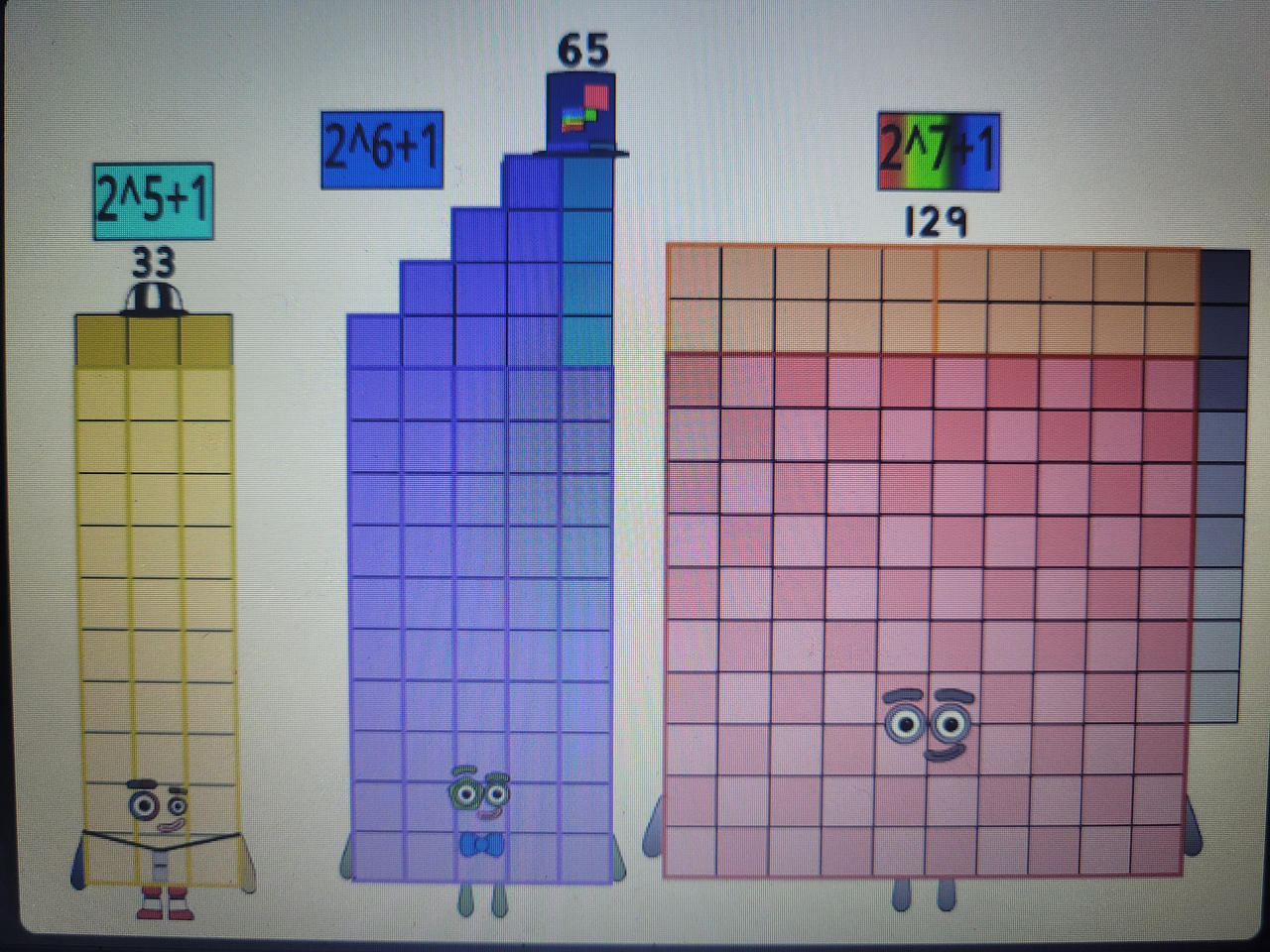 Numberblocks 33 65 and 129 jeanpaulfelix by jeanpaulfelix on DeviantArt