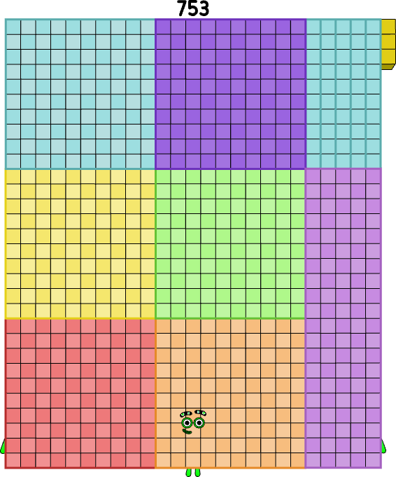 Numberblocks 753 blocks by jeanpaulfelix on DeviantArt