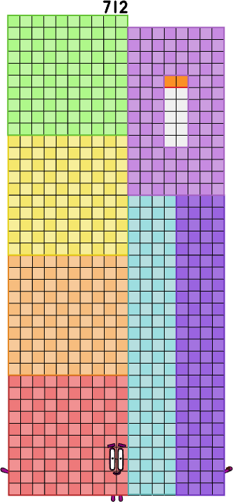 712 Glassnode Numberblocks 712 blocks by jeanpaulfelix on DeviantArt