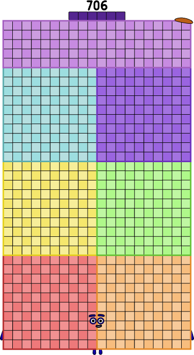 Numberblocks 706 blocks by jeanpaulfelix on DeviantArt