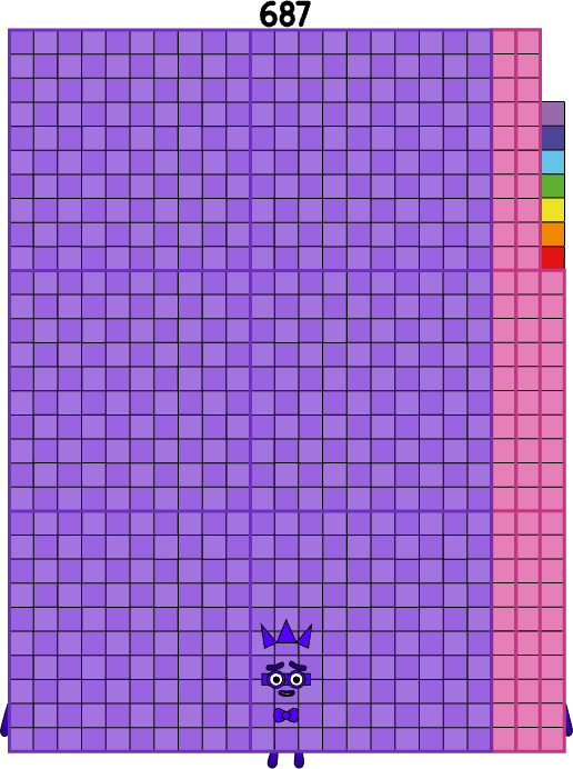 Numberblocks 687 Blocks By Jeanpaulfelix On DeviantArt numberblocks-687-blocks-by-jeanpaulfelix-on-deviantart