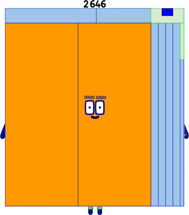 Numberblocks 2646K blocks by jeanpaulfelix on DeviantArt