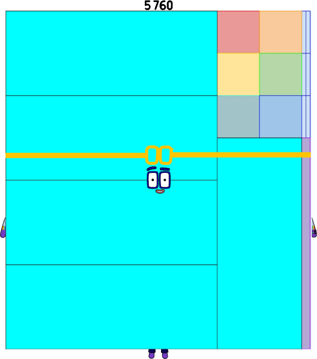 Numberblocks 5760K blocks by jeanpaulfelix on DeviantArt