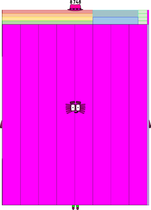 Numberblocks 880 Numberblocks 8748K blocks by jeanpaulfelix on DeviantArt