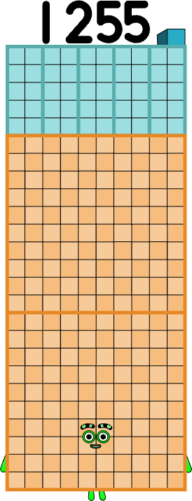 Num Block 125 Numberblocks 1255K blocks by jeanpaulfelix on DeviantArt