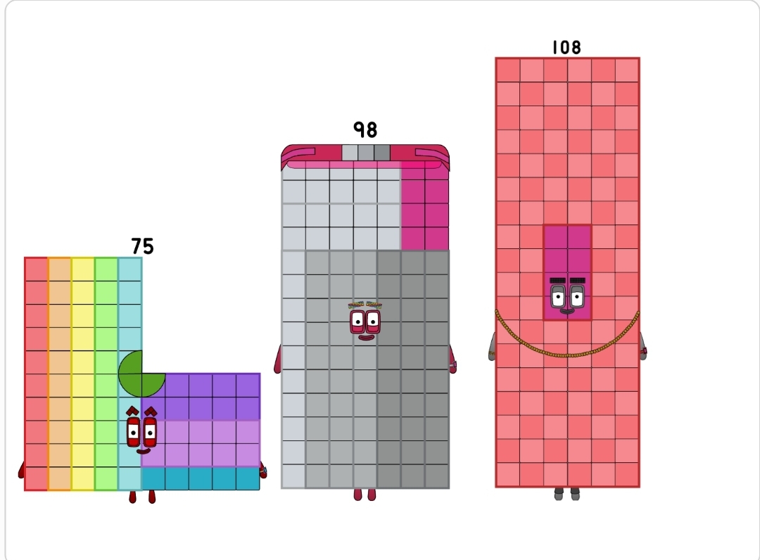 Numberblocks 75 98 and 108 by jeanpaulfelix on DeviantArt