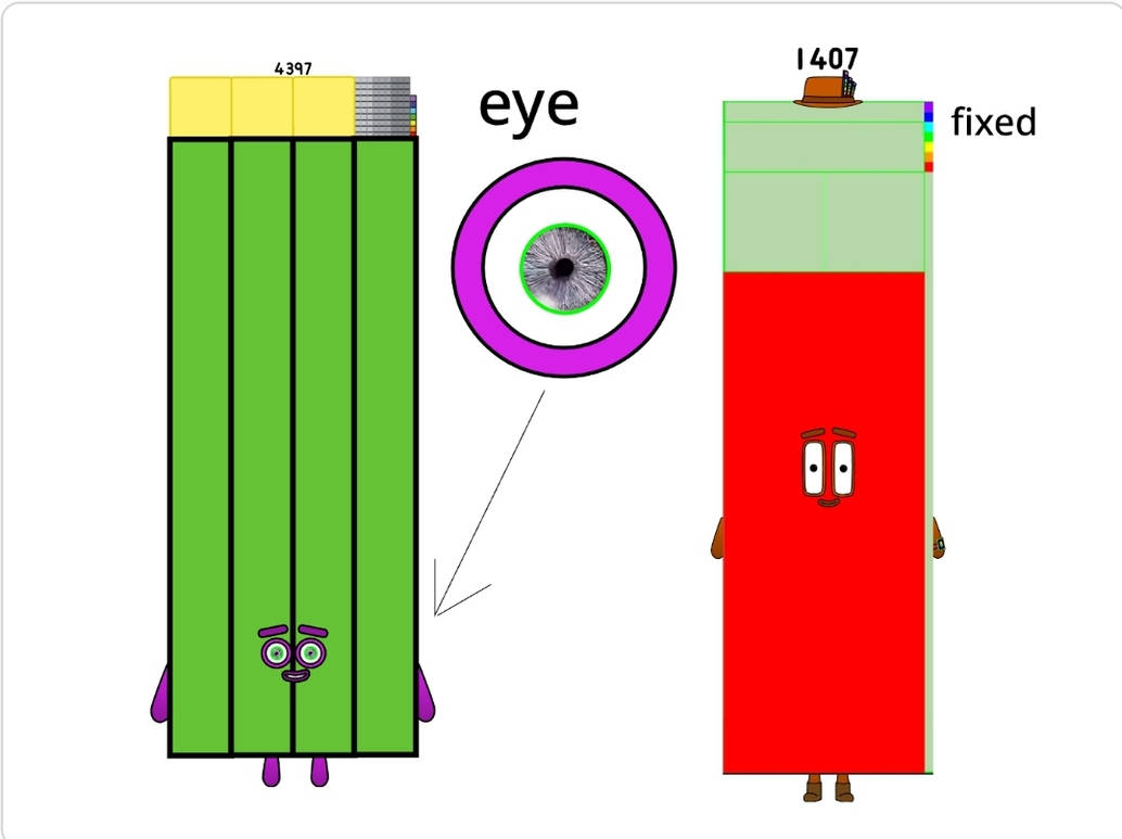 Numberblocks 4397 and 1407 by jeanpaulfelix on DeviantArt