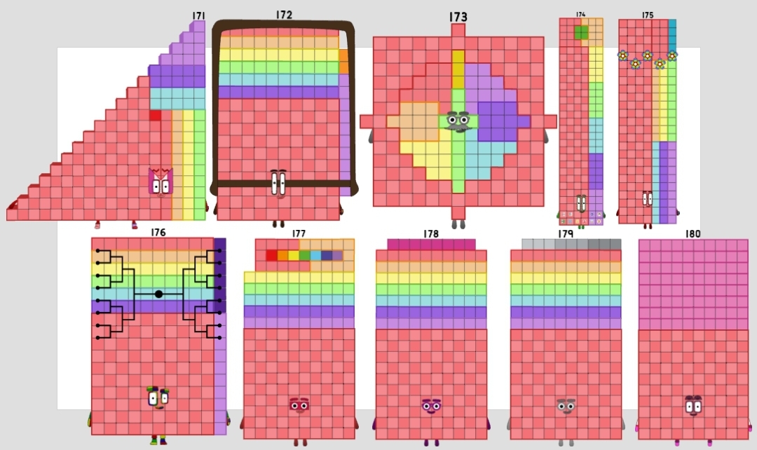 Numberblocks 171 to 180 by jeanpaulfelix on DeviantArt