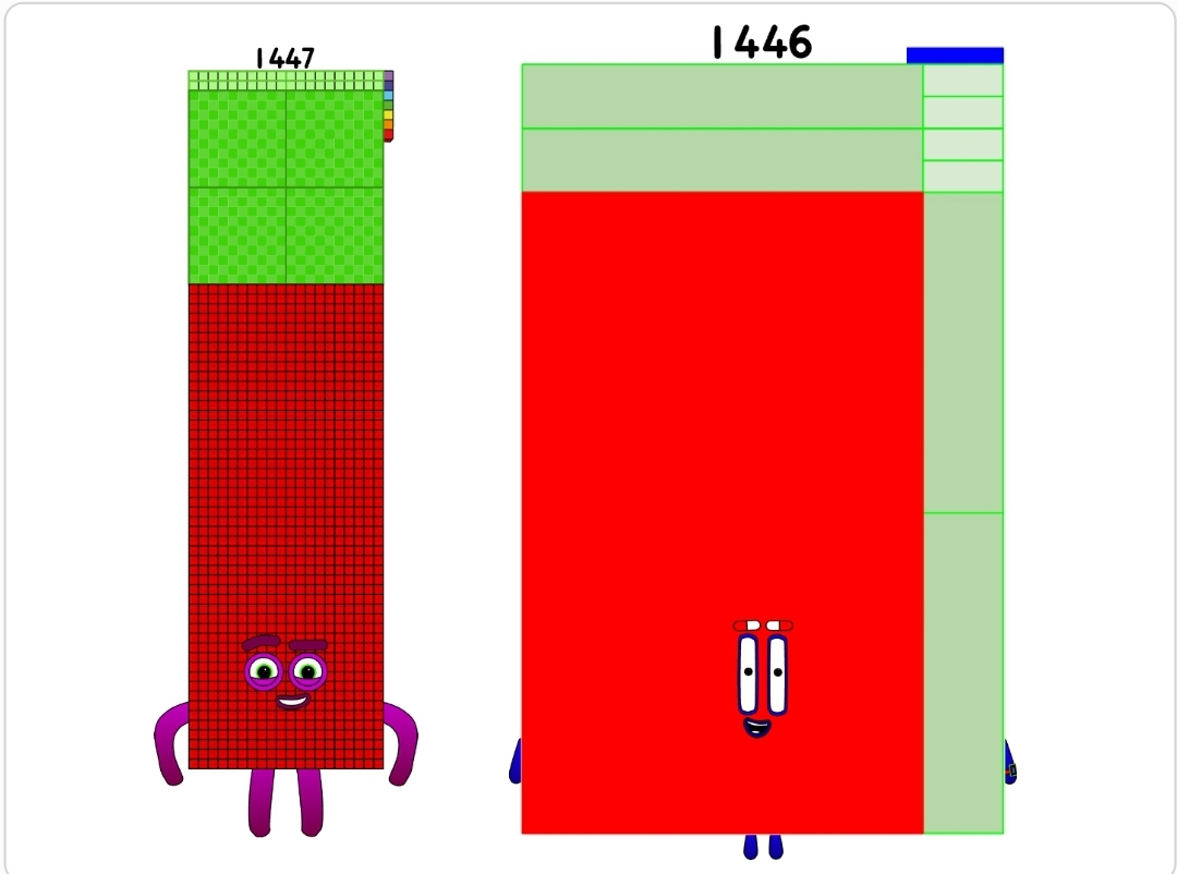 Numberblocks 1447 and 1446 by jeanpaulfelix on DeviantArt