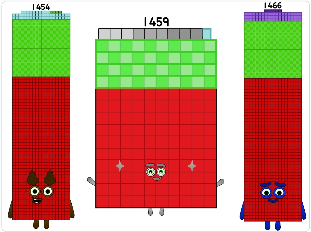 Numberblocks 1454 1459 And 1466 By Jeanpaulfelix On DeviantArt numberblocks-1454-1459-and-1466-by-jeanpaulfelix-on-deviantart