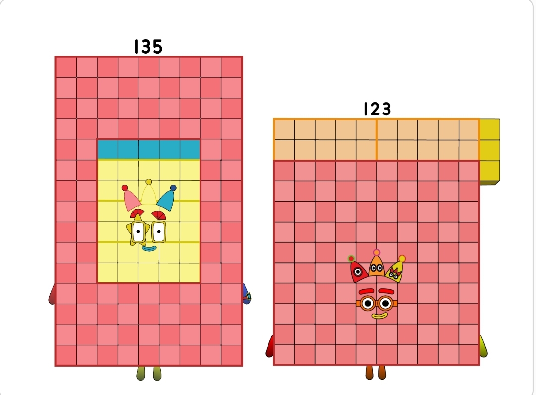 Numberblocks 135 and 123 by jeanpaulfelix on DeviantArt