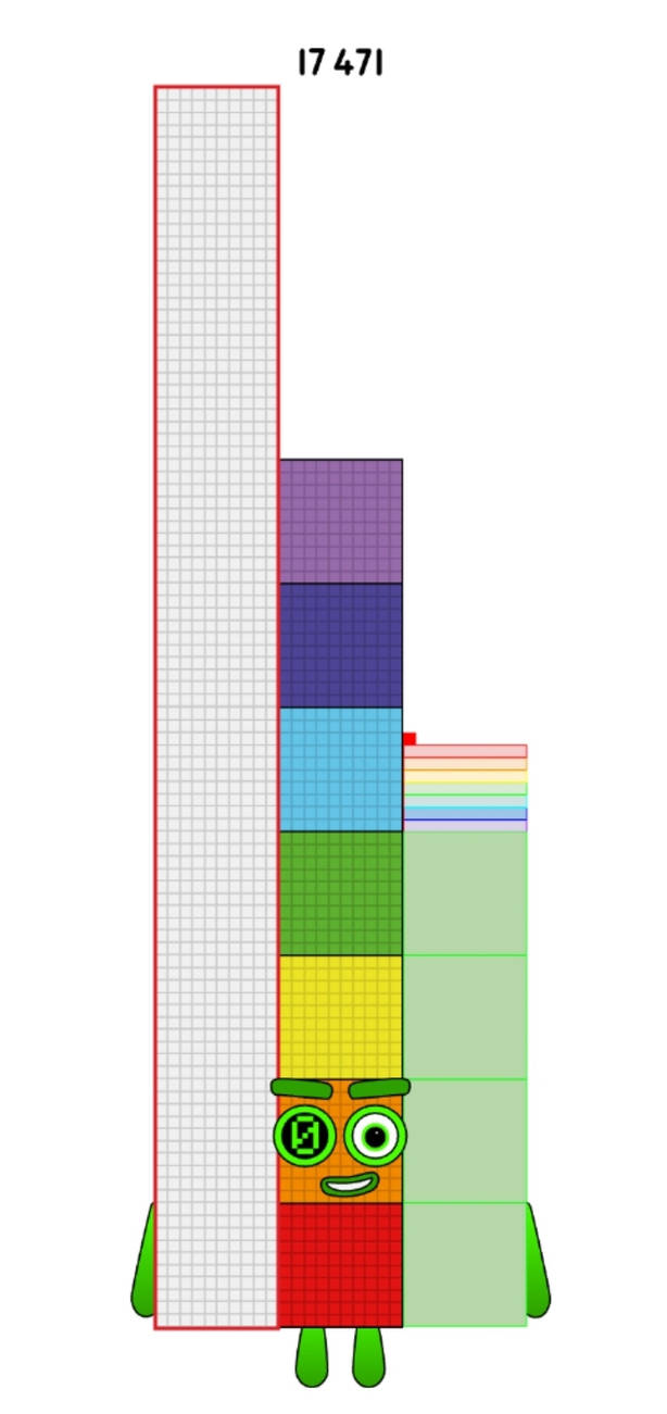 Numberblocks 17471 by jeanpaulfelix on DeviantArt