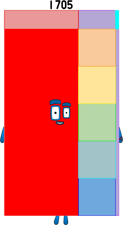 Numberblocks 1705K blocks by jeanpaulfelix on DeviantArt