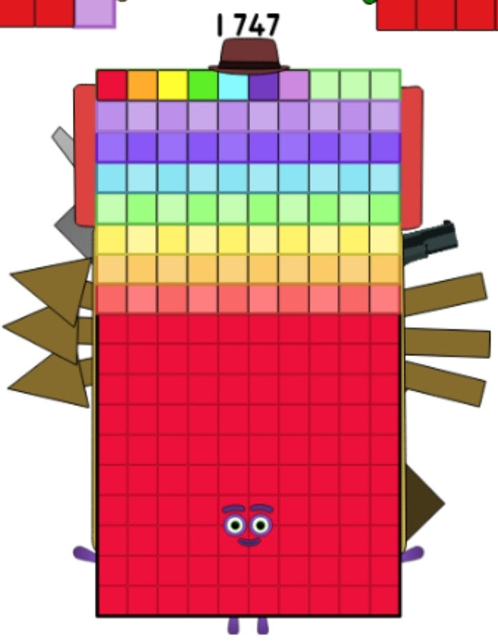 Numberblocks 1747 by jeanpaulfelix on DeviantArt