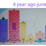 Numberblocks 383 Numberblocks 38 blocks by jeanpaulfelix on DeviantArt