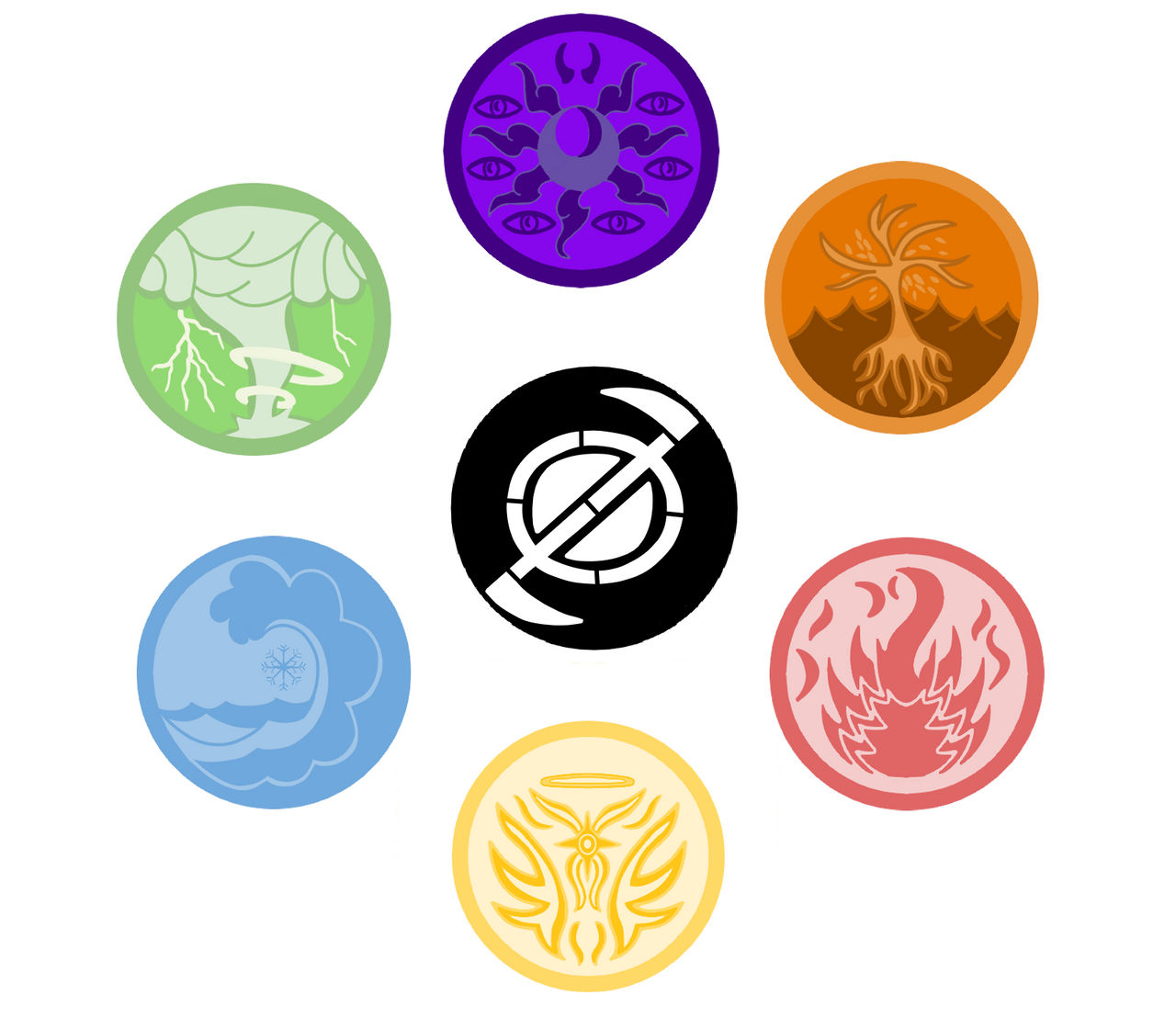 Elements by DragonEye23 on DeviantArt