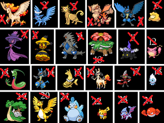 Pokemon Point Adopts: CLOSED by InnocentAngel136