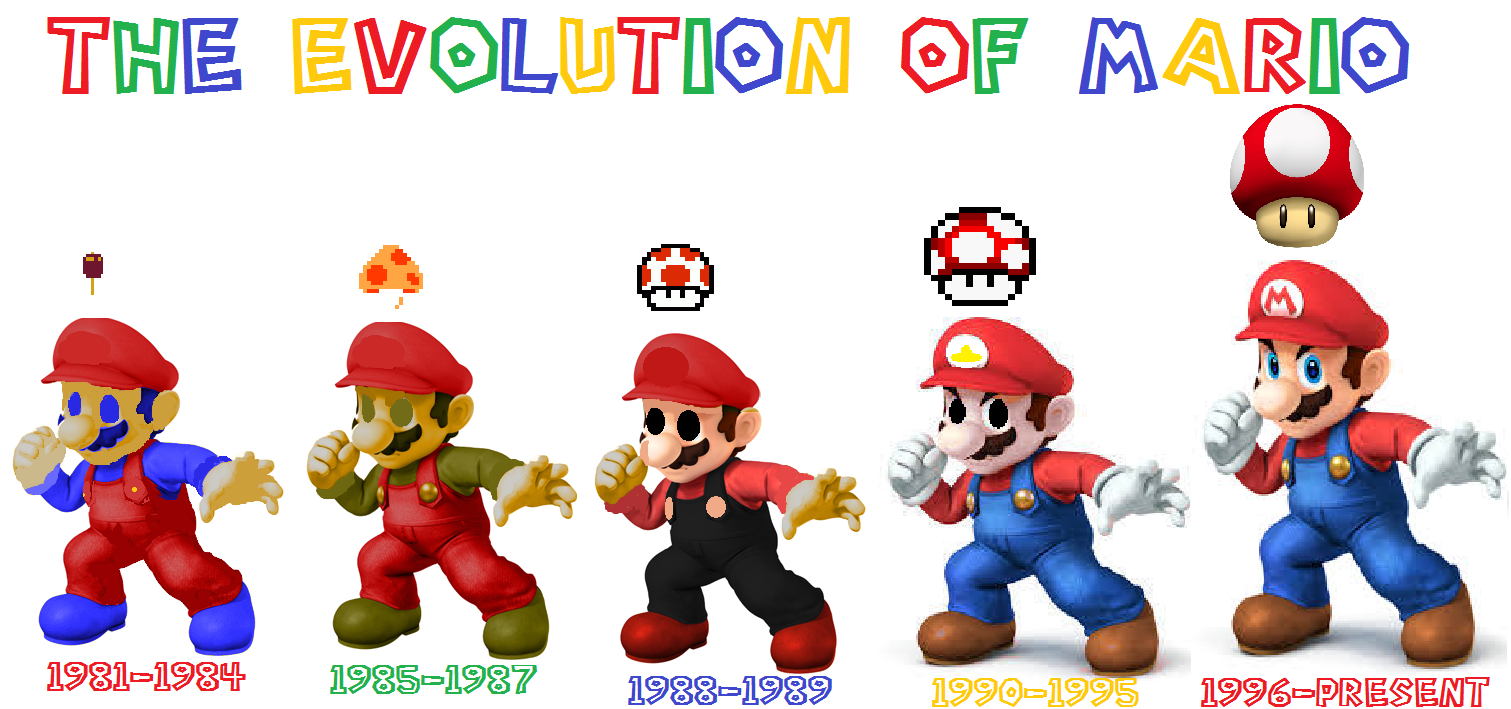 The Evolution Of Mario by sonictom2 on DeviantArt