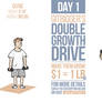 Double Growth Drive - Day 1