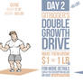 Double Growth Drive - Day 2