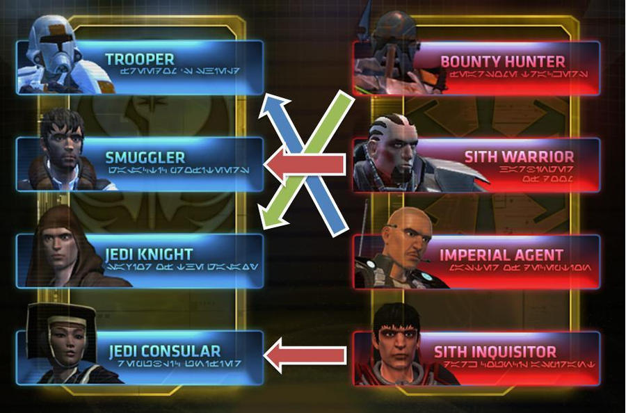 emp chart by HWalsh on DeviantArt