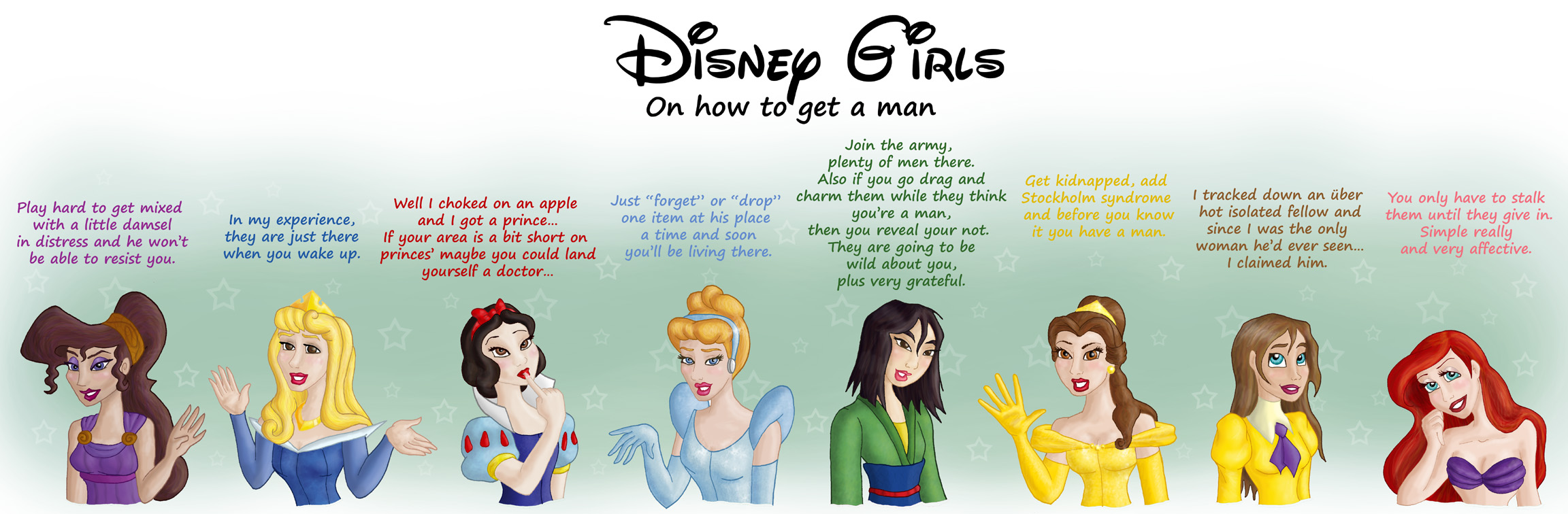 How to get a man by Morloth88