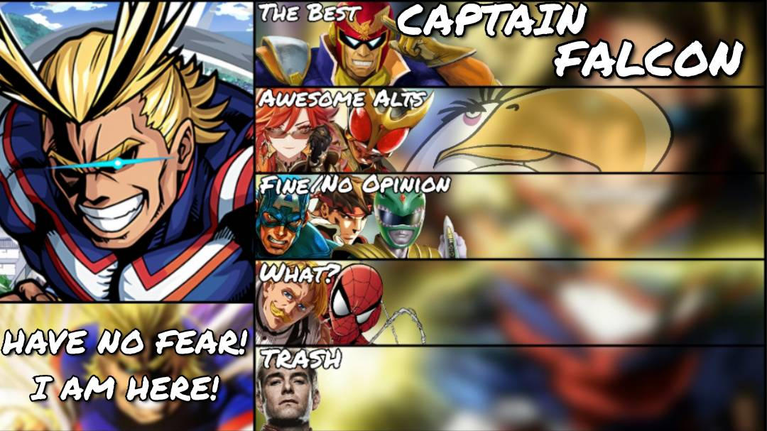 All Might (My Hero Academia) mu tier list by EpicRopeSnake on DeviantArt