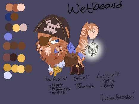 Wetbeard- Castle Cats contest entry