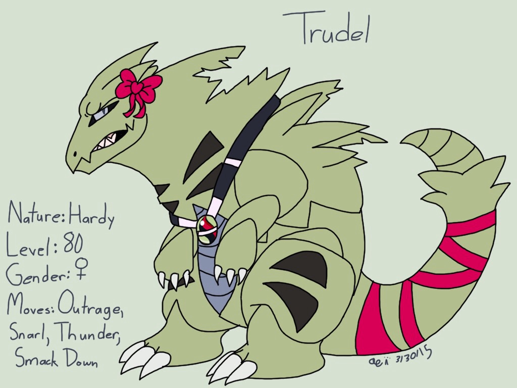 Trudel Ref