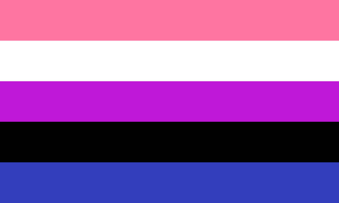 Genderfluid / Genderflexible (1) by Pride-Flags on DeviantArt.