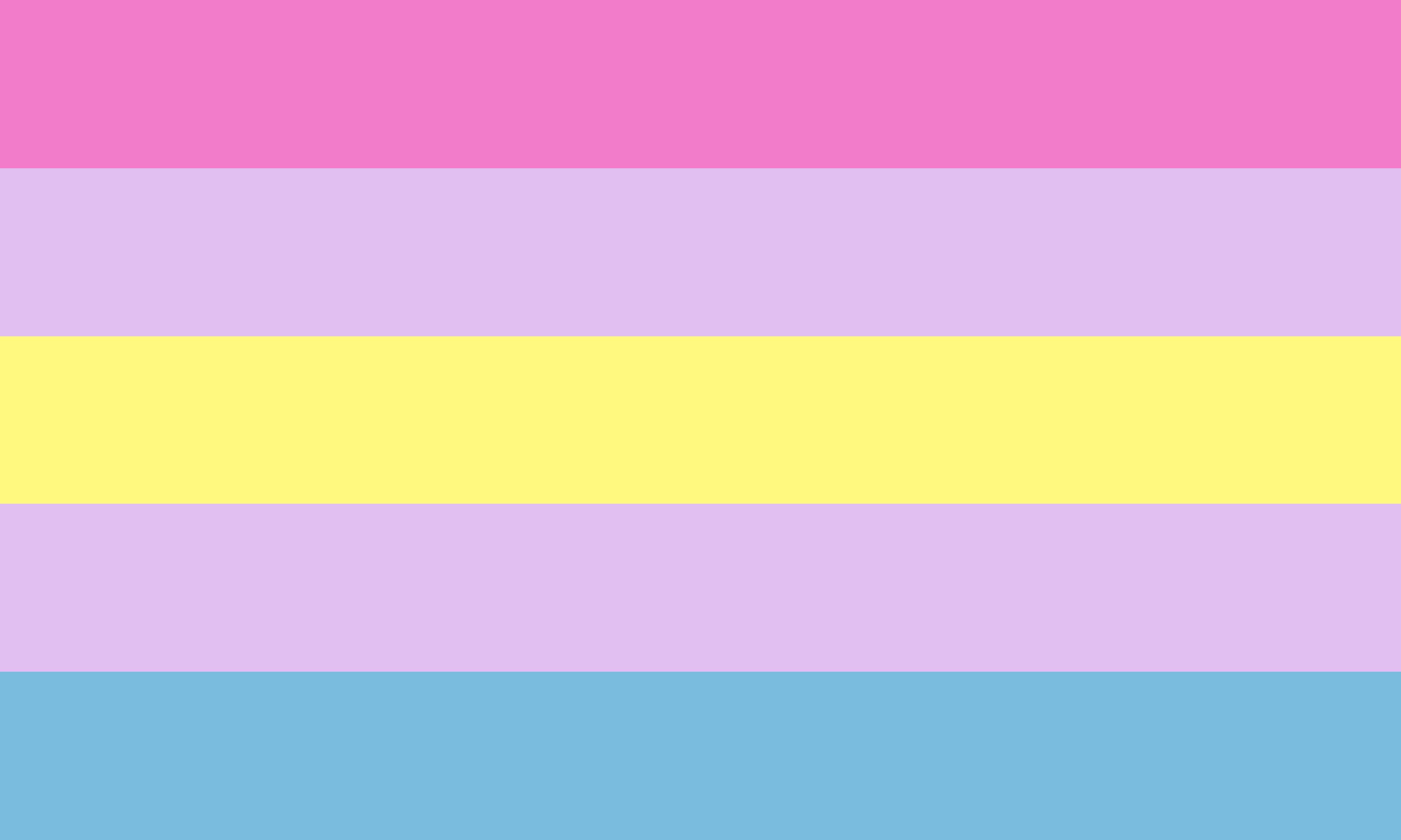 Aporagender