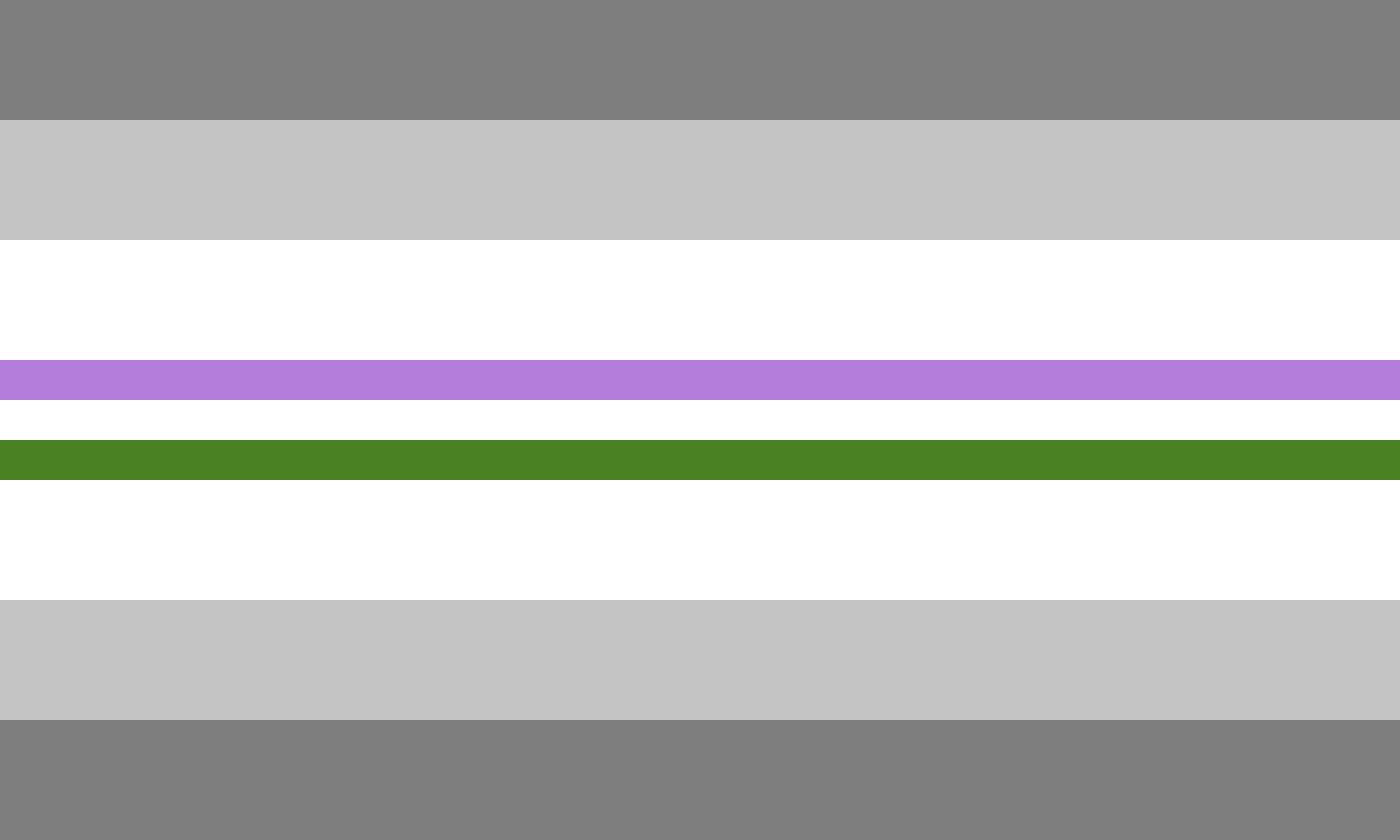 Demigenderqueer