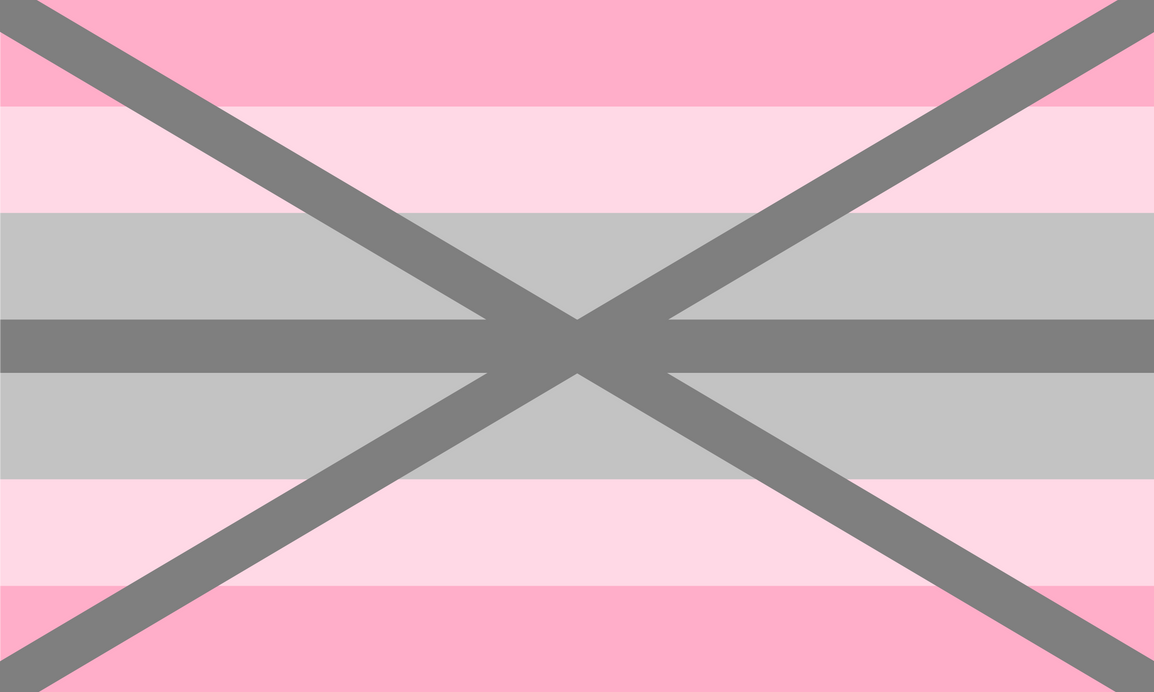 Inact- / Inacto- / Initia- (1) by Pride-Flags on DeviantArt