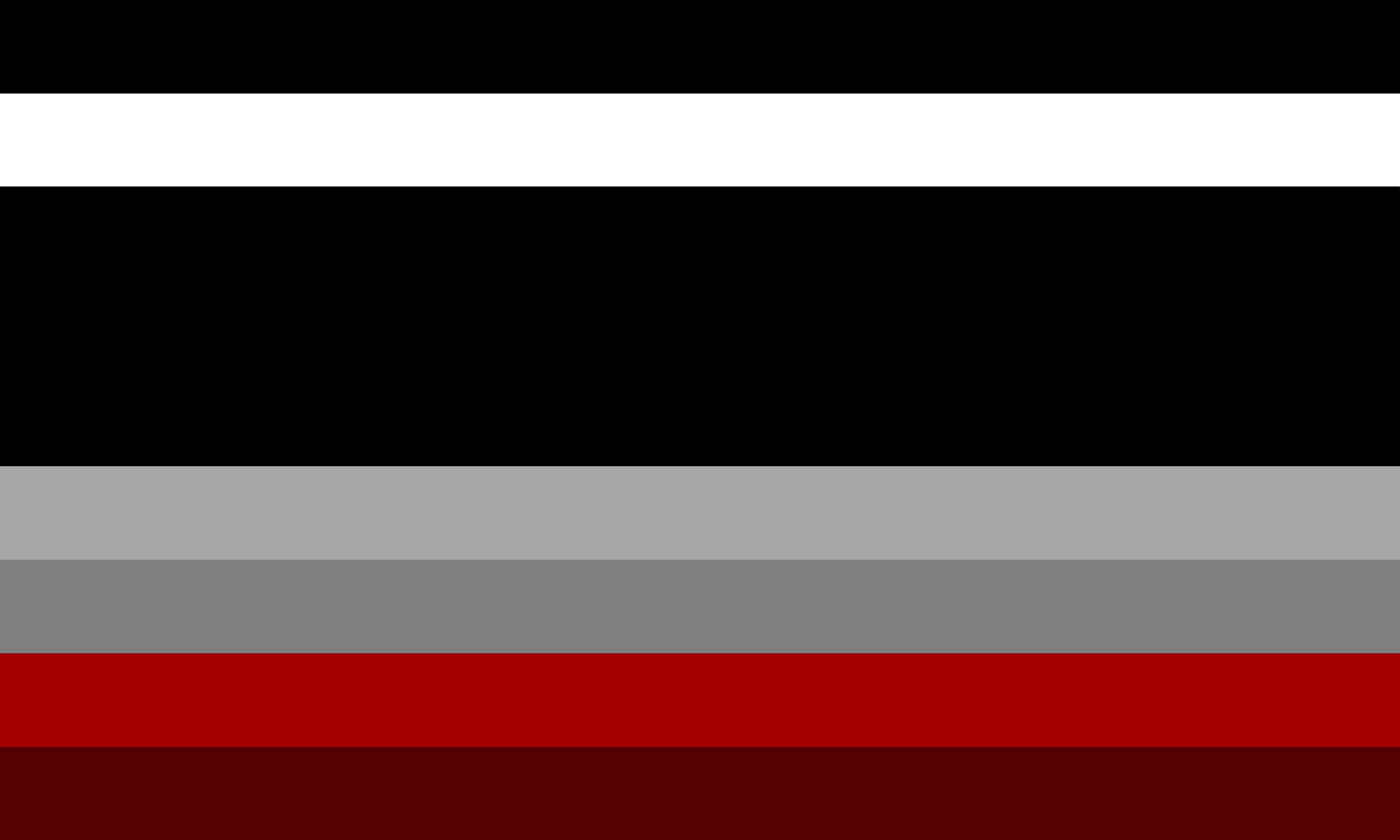Nullgender / Gendernull (2)