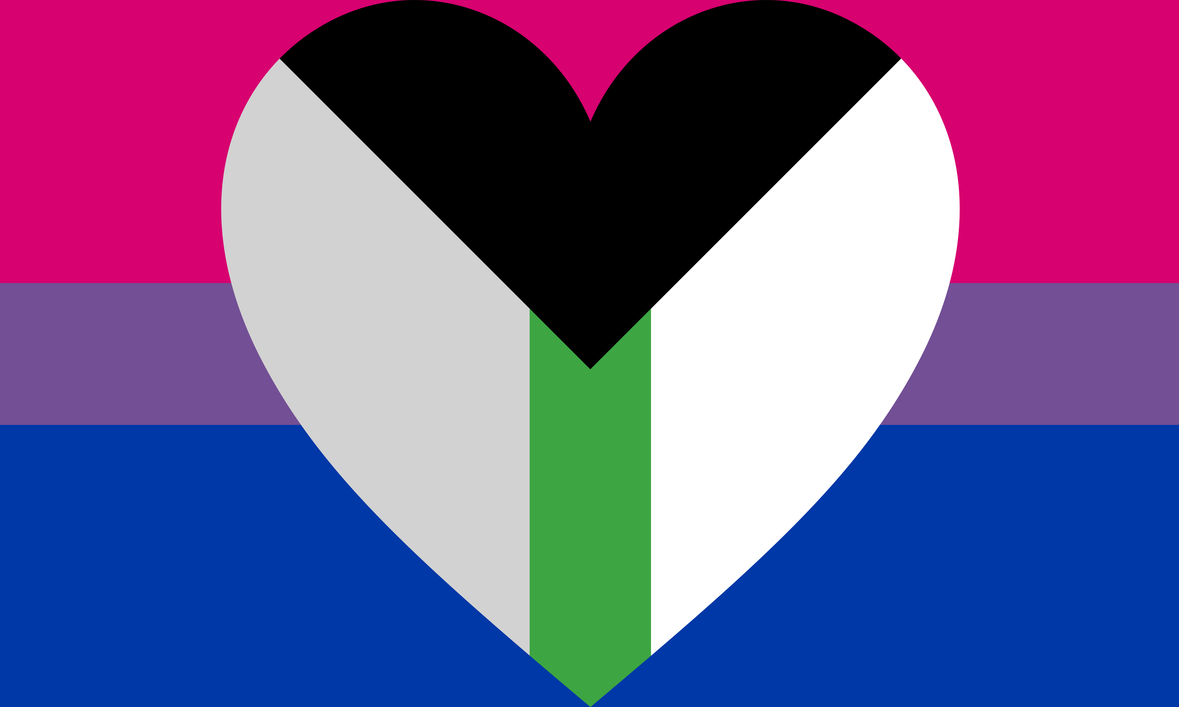 Unlike other lgbtq+ terms and identities, demisexual and demiromantic are t...