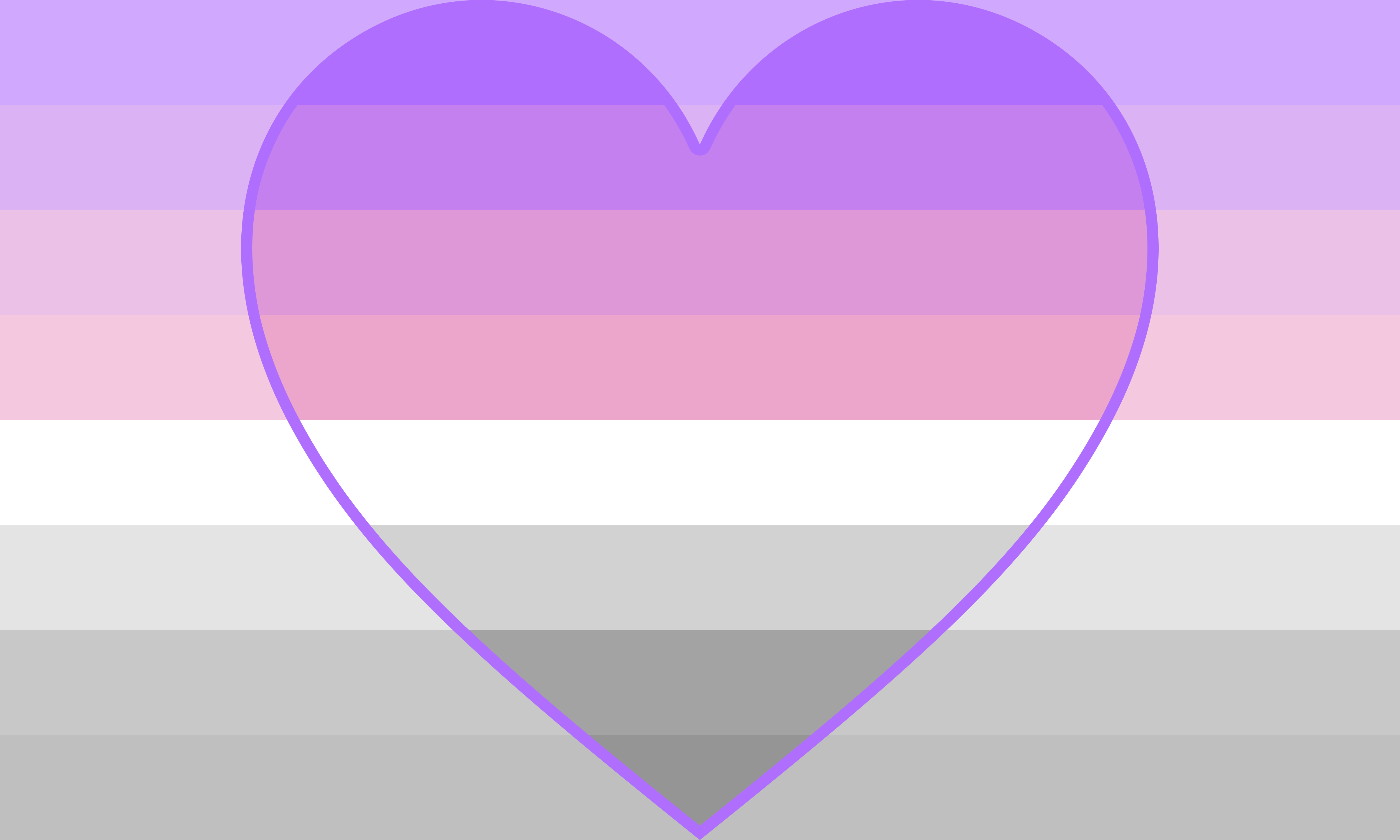 Nomaromantic Pride Flag