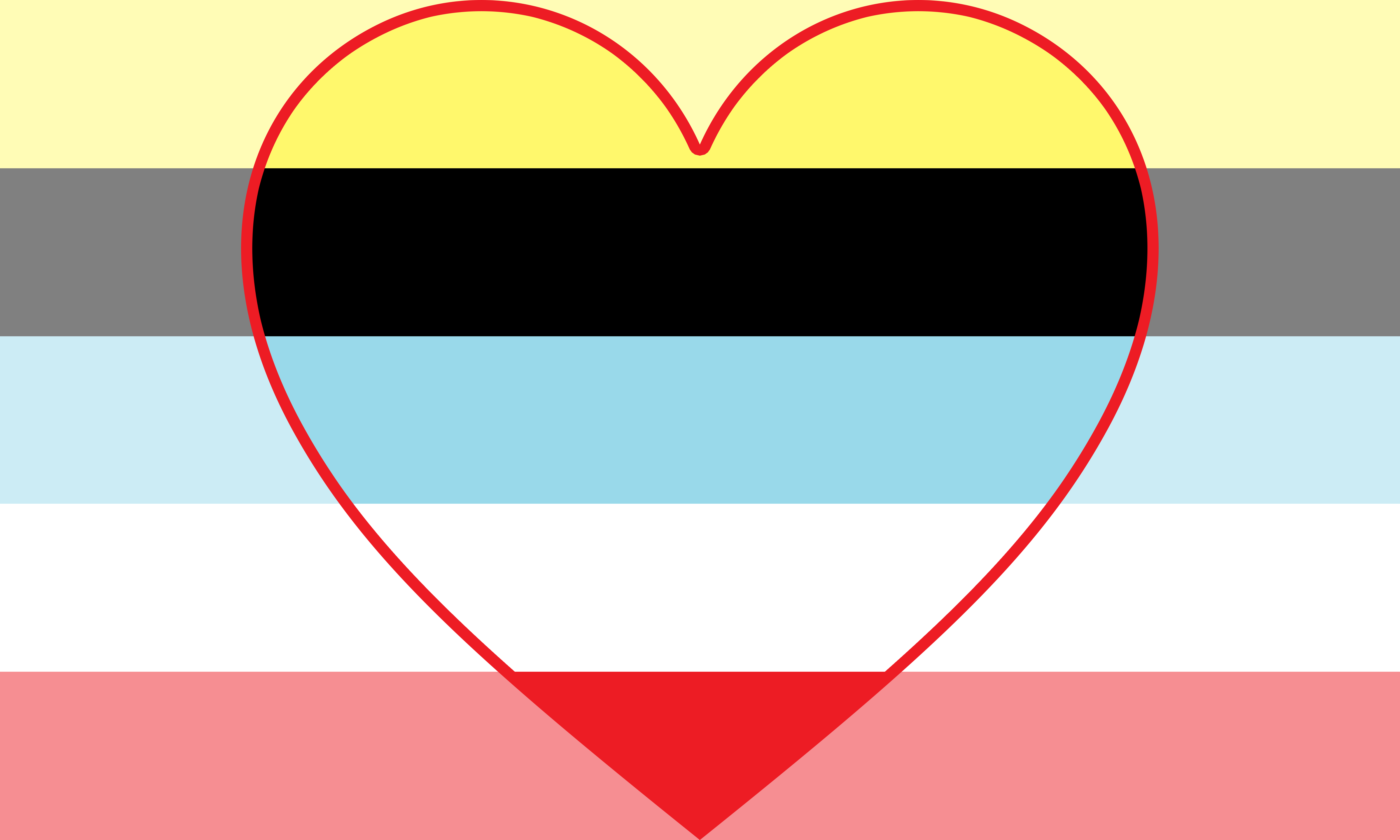 Thymromantic