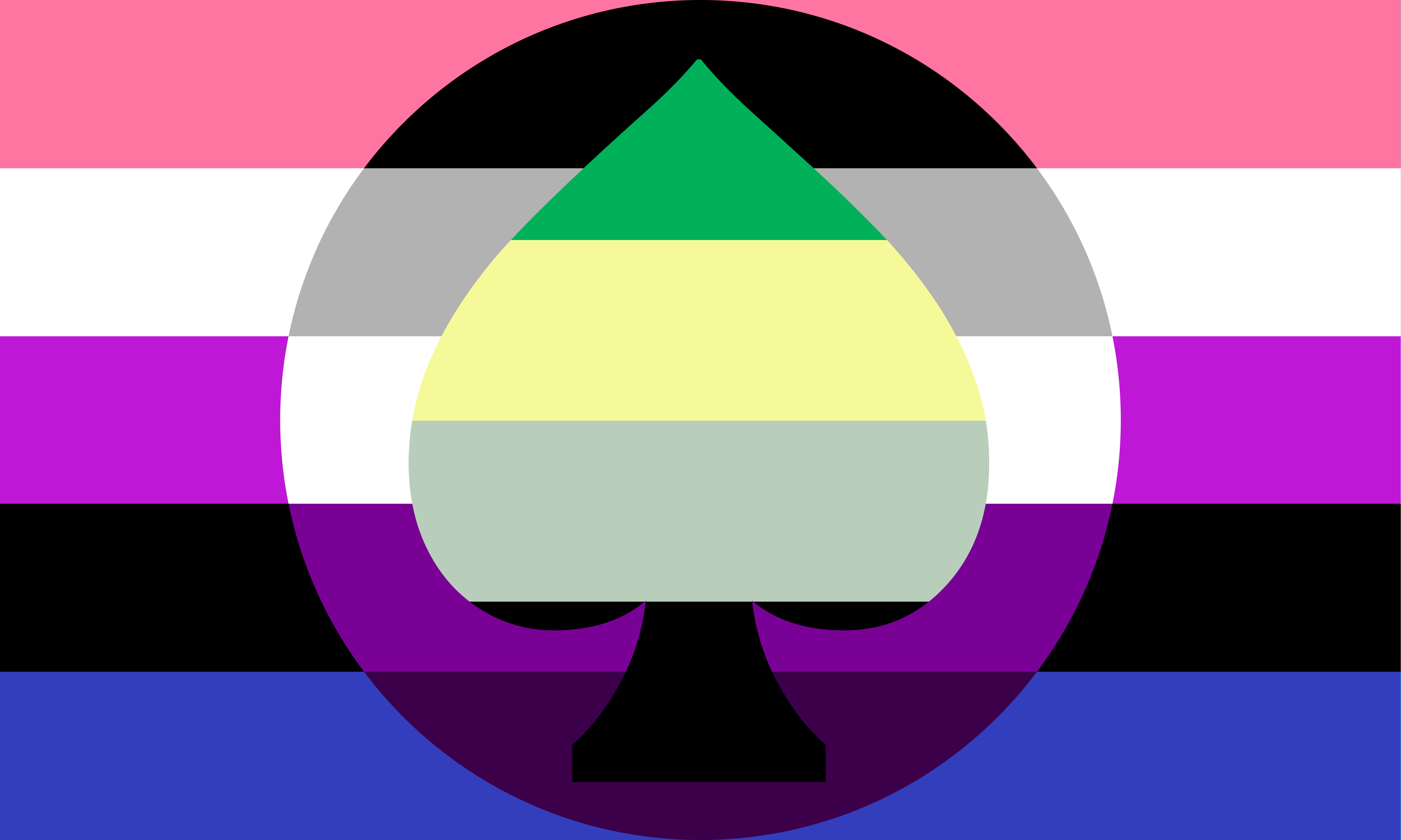 Genderfluid Gray Asexual Aromantic Combo Flag By Pride Flags On Deviantart