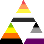 Akoiromantic Aromantic Asexual Triforce