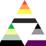 Akoiromantic Aromantic Asexual Triforce