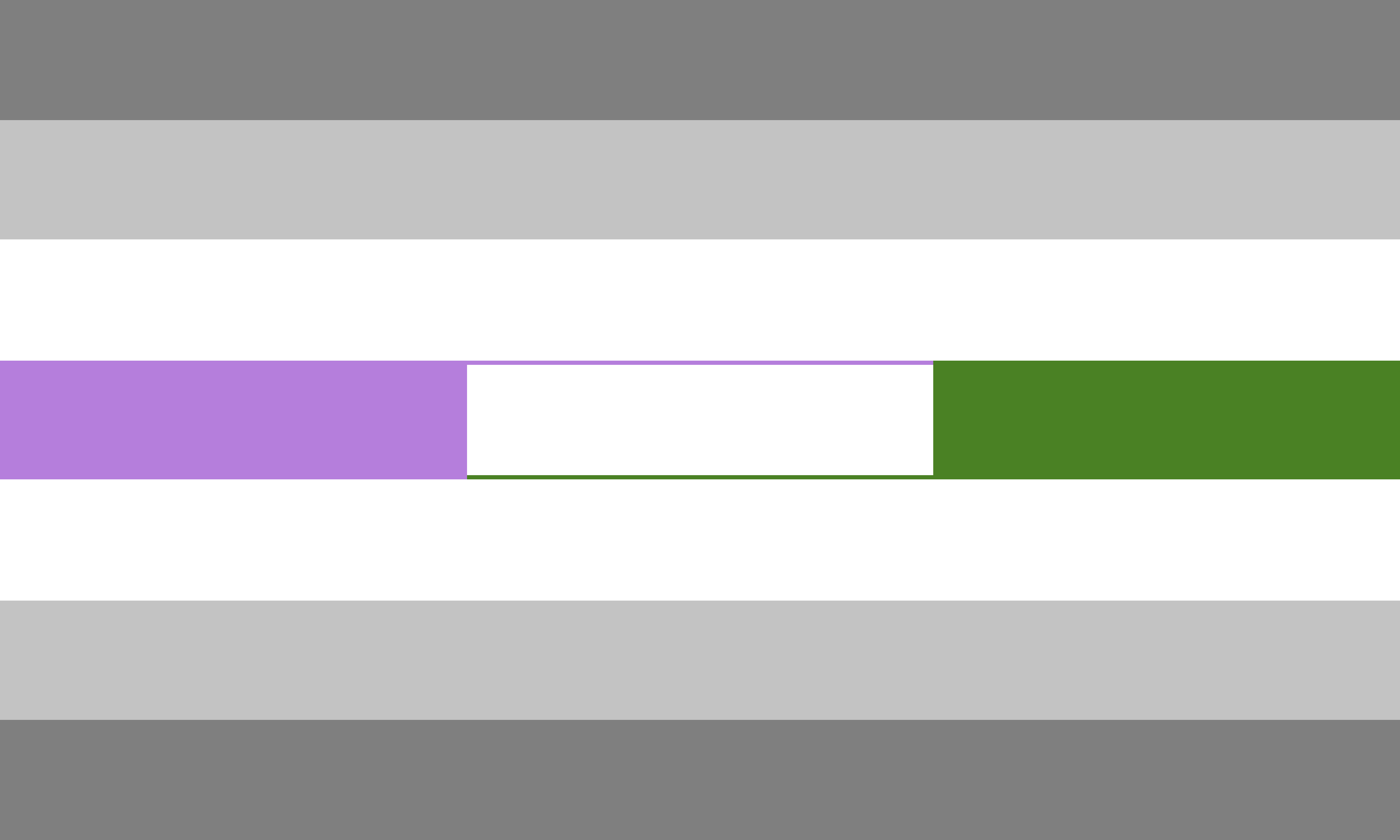 Demigenderqueer
