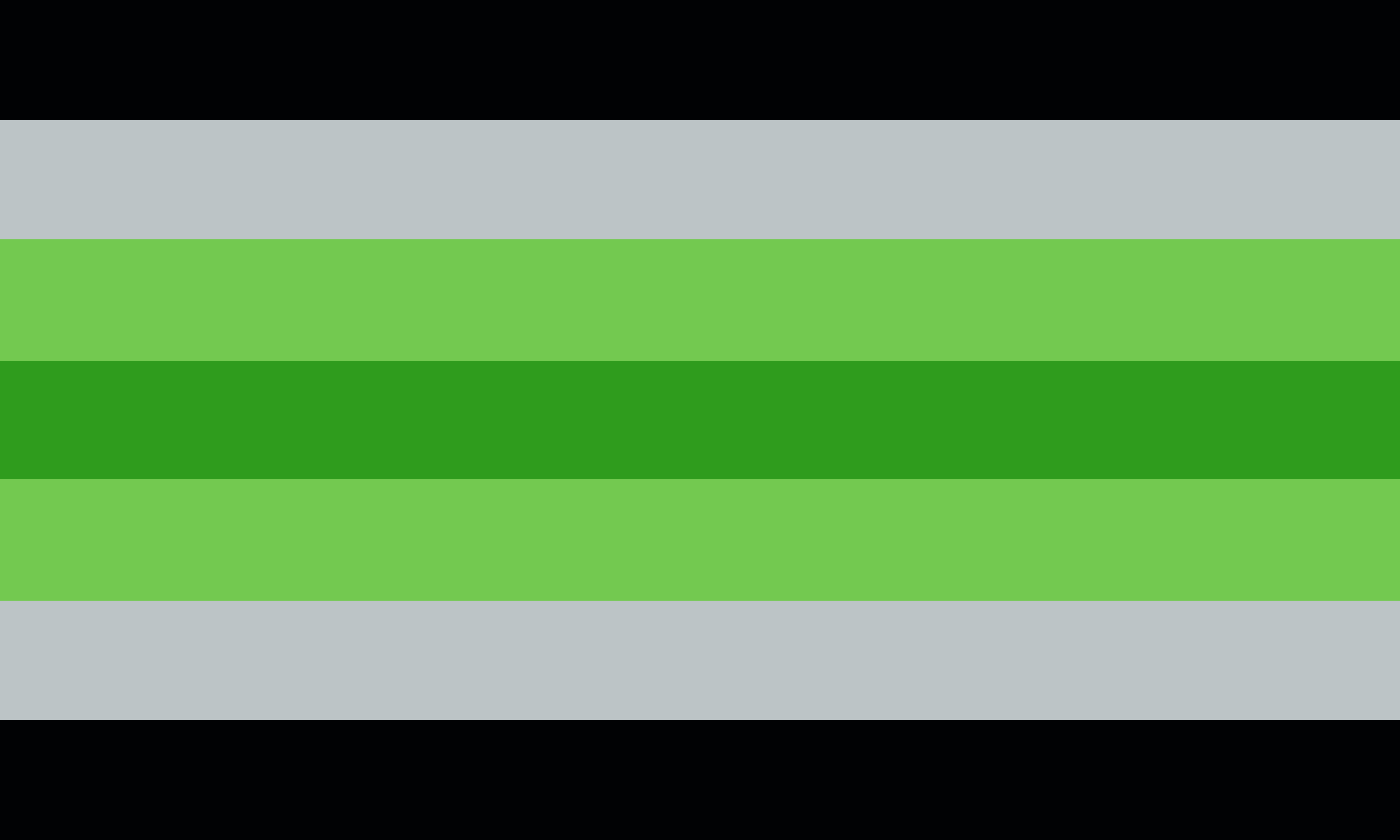 Nxnbinary