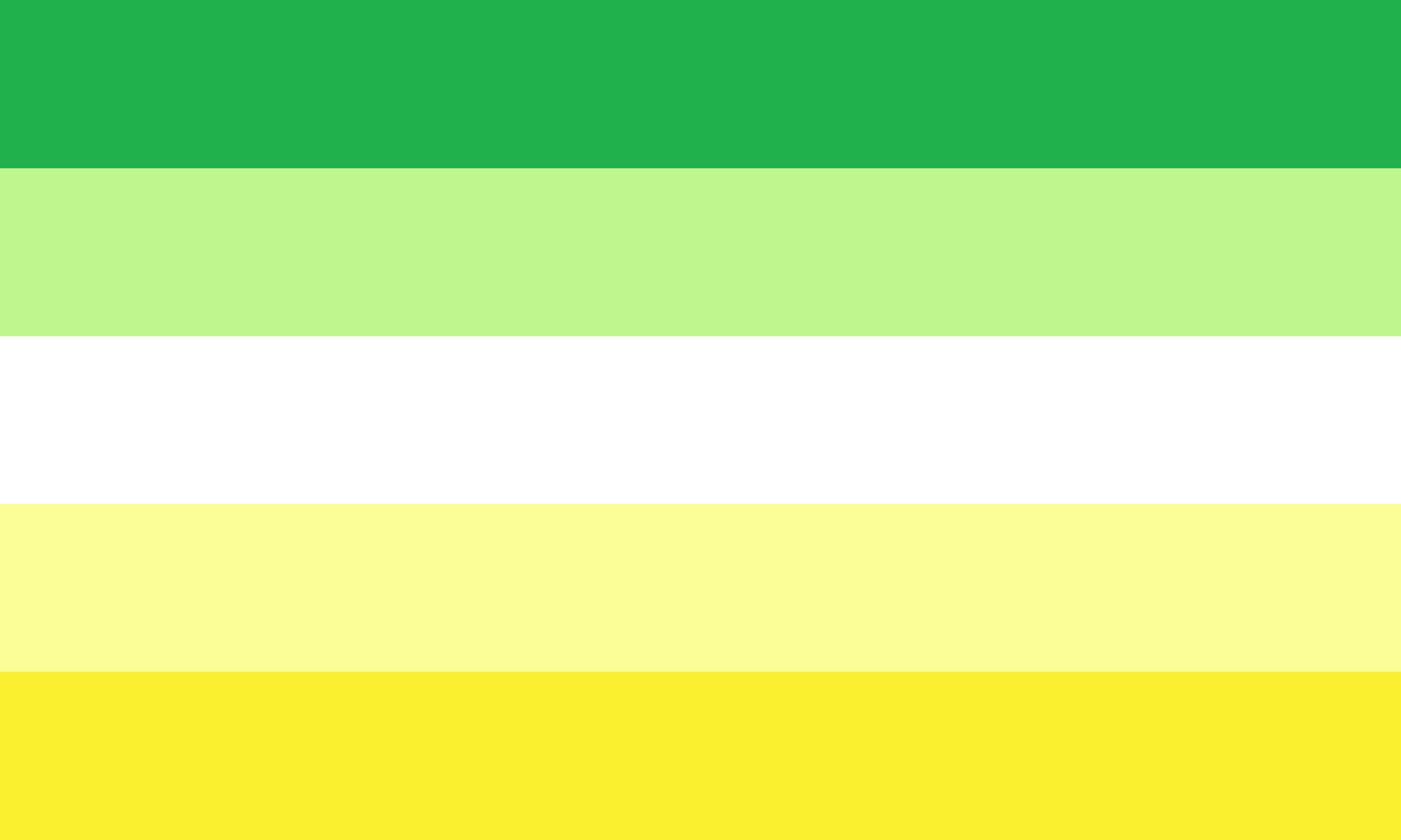 Gender Neutral (3)