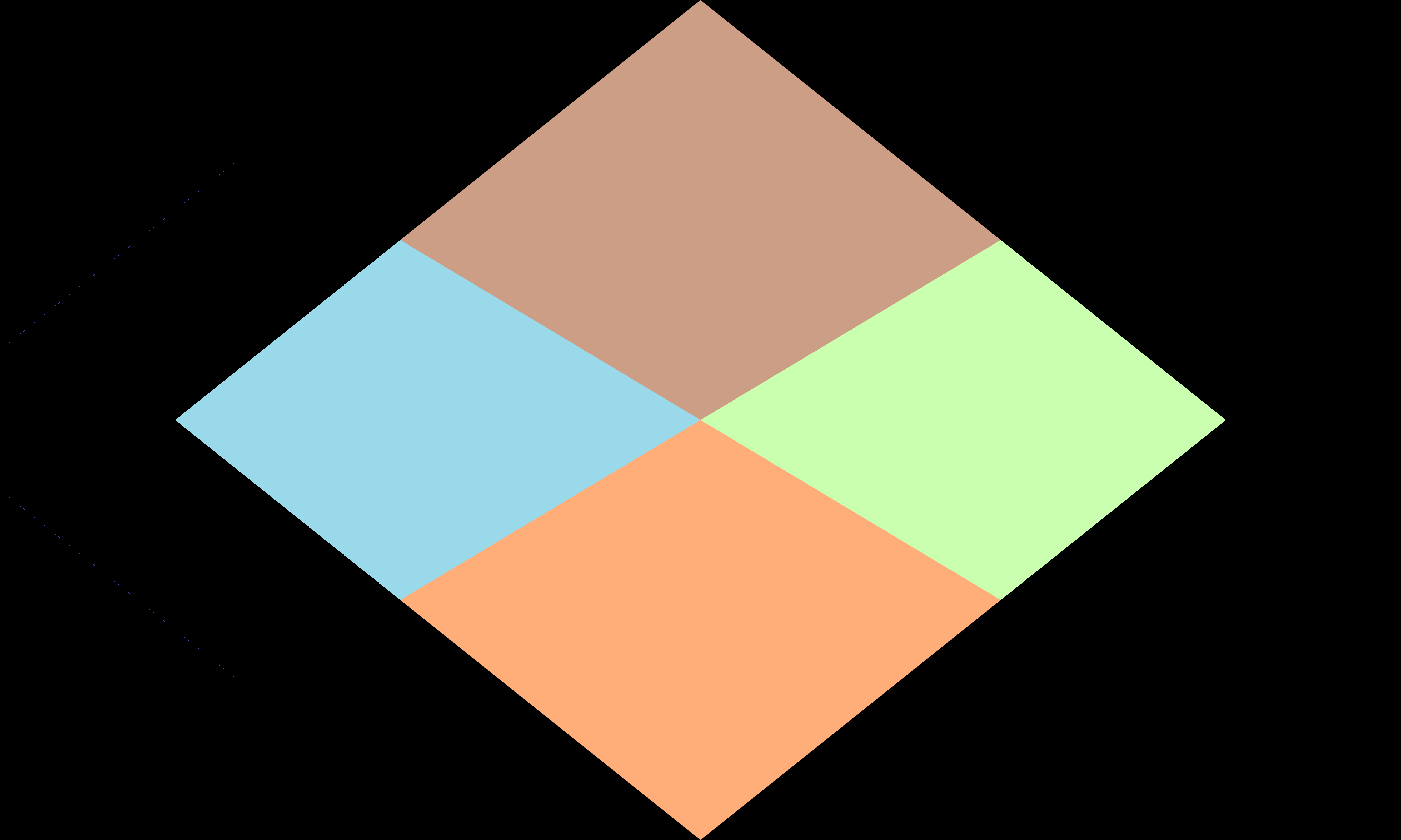 Compassgender (2)
