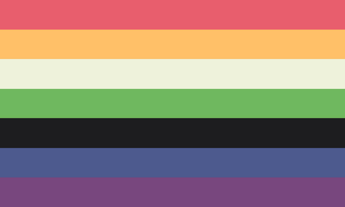 Aniso- by Pride-Flags on DeviantArt