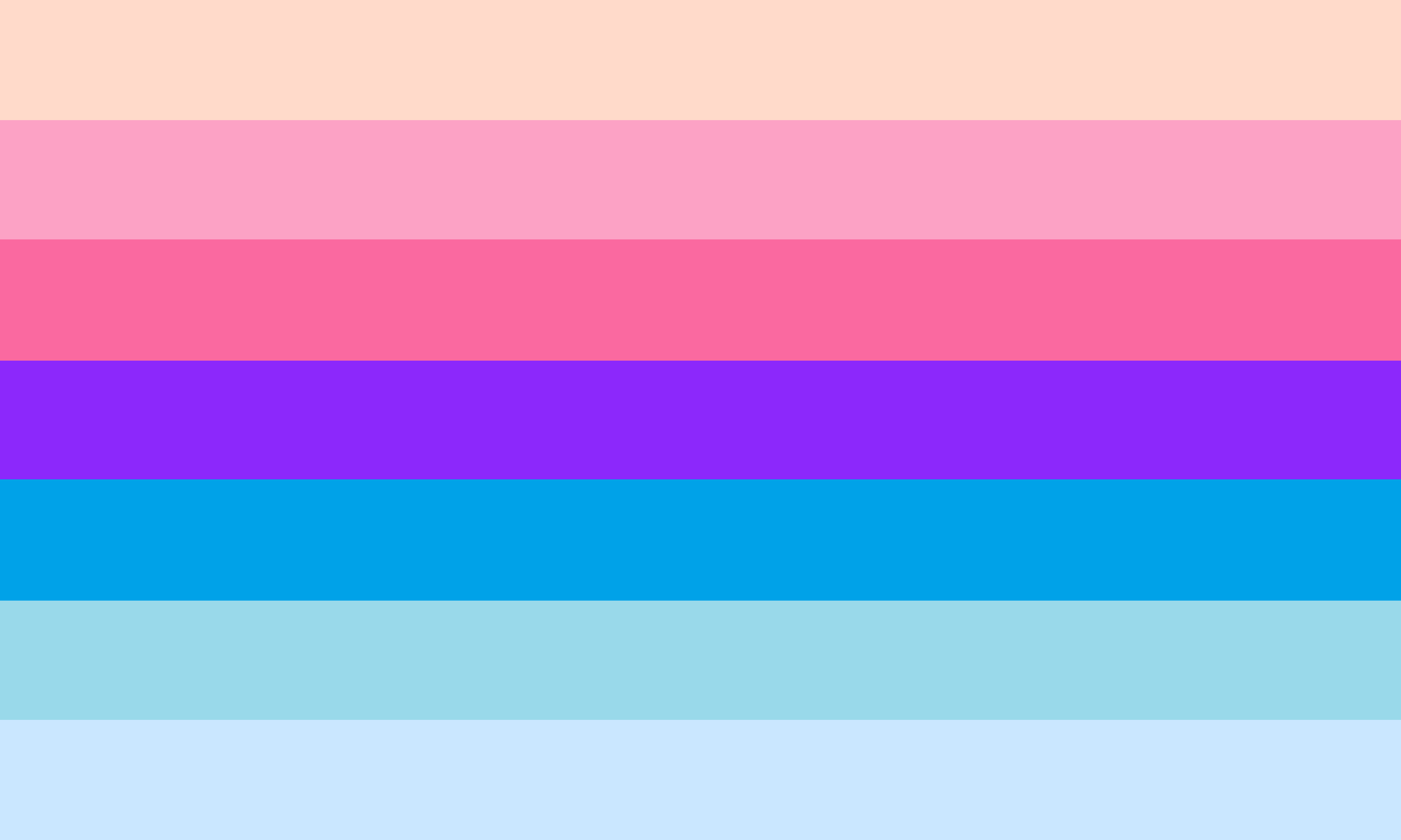 Duogender