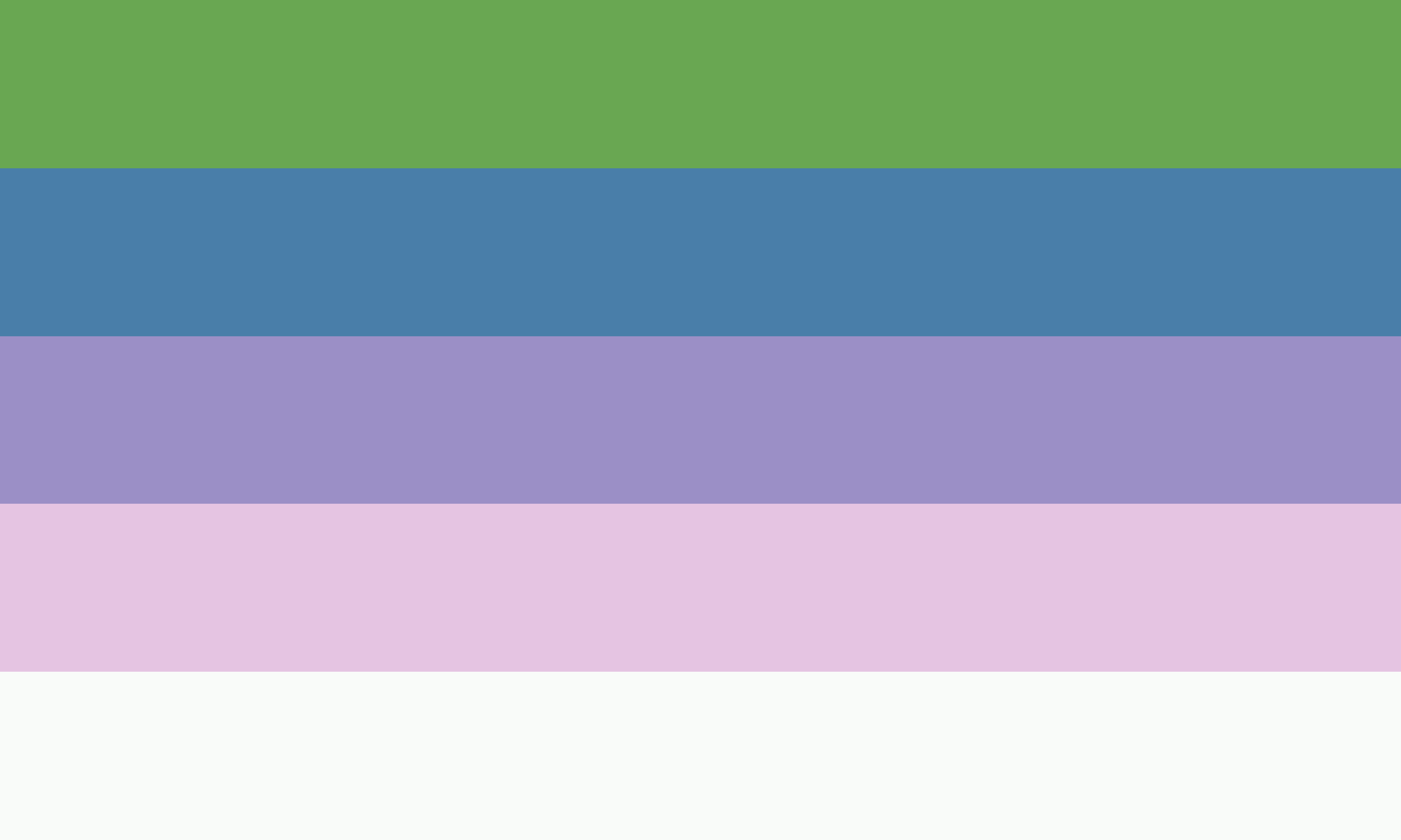 Arogender