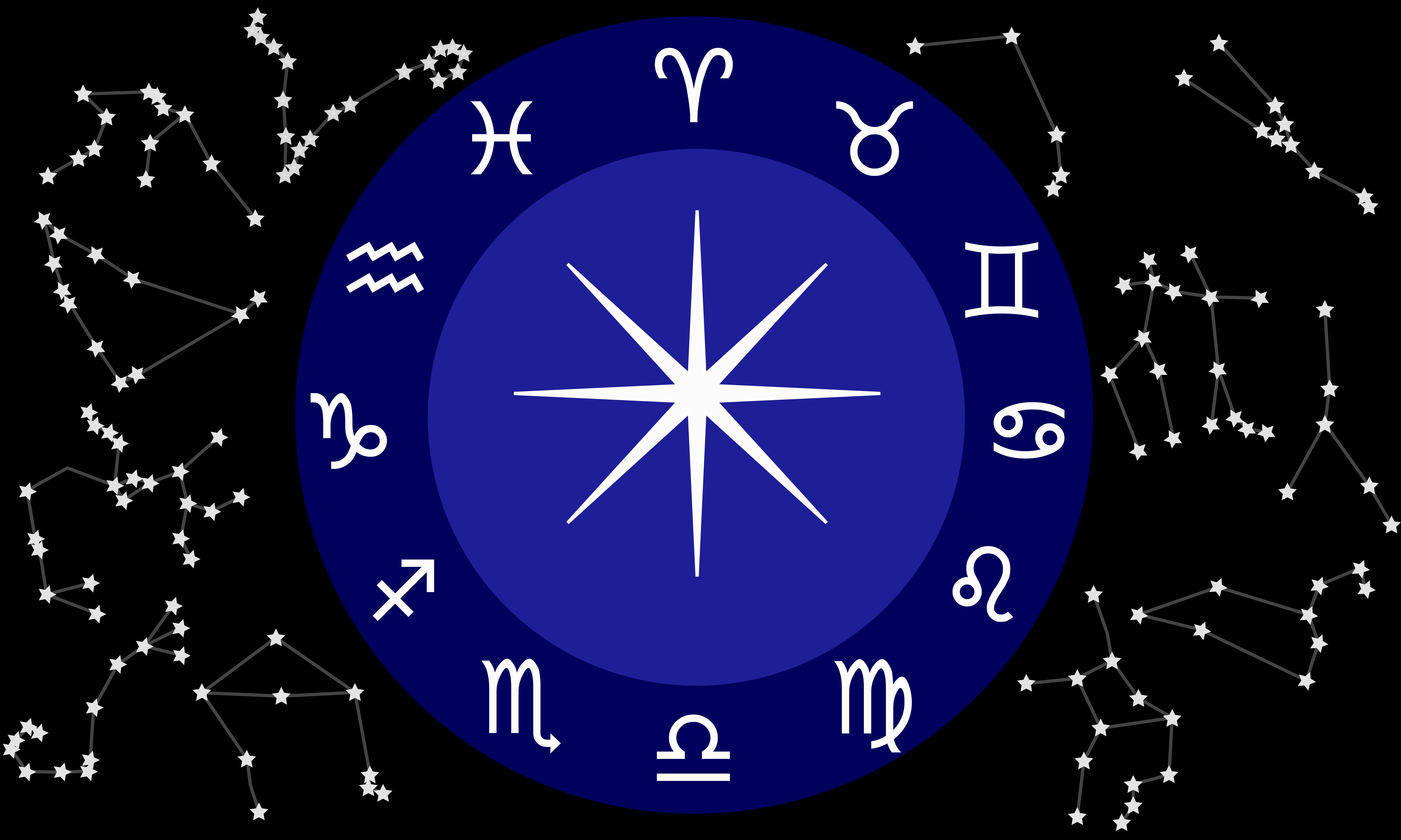 Zodiacgender (2)