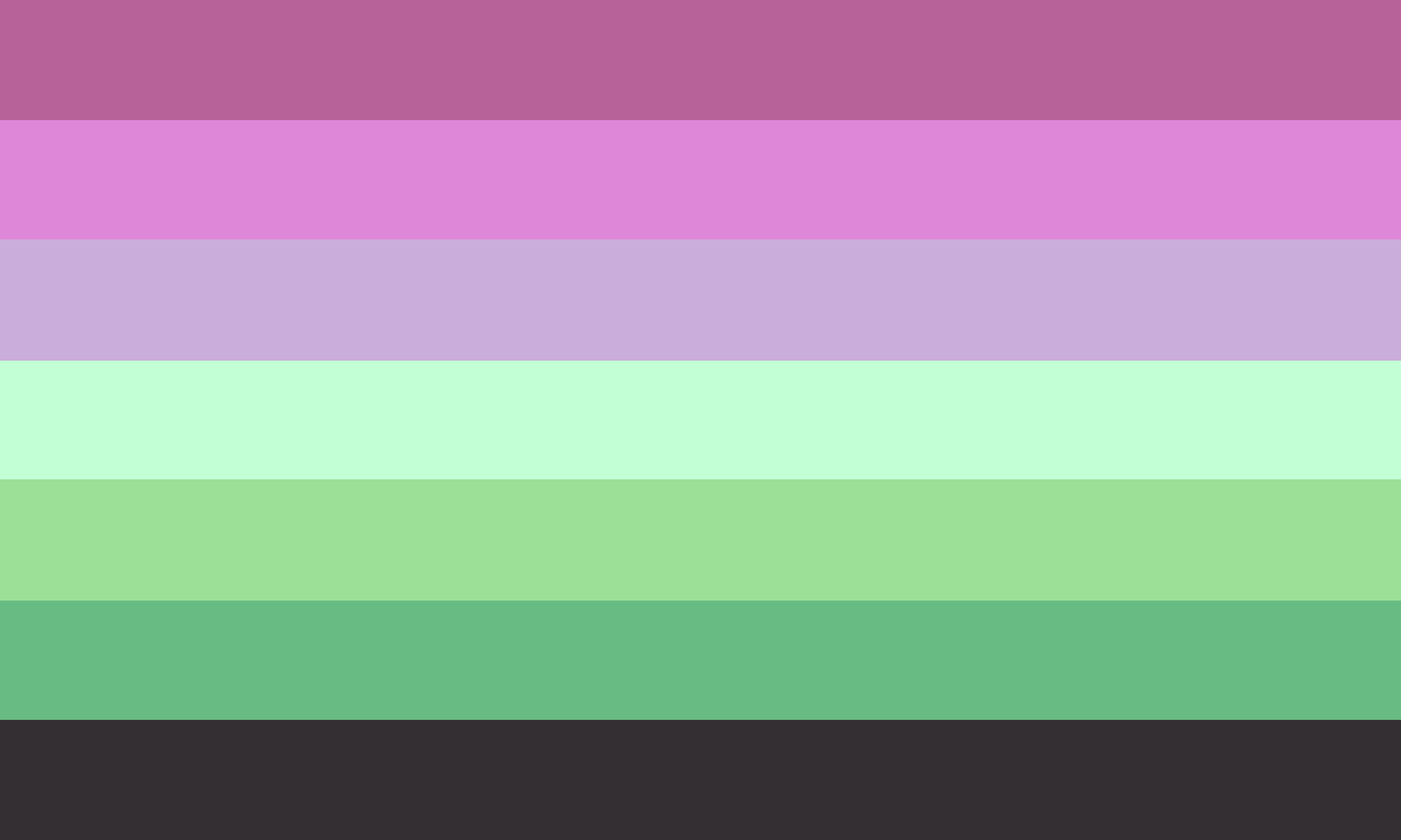 Agender Lesbian By Pride Flags On Deviantart Agender Lesbian By Pride Flags On Deviantart